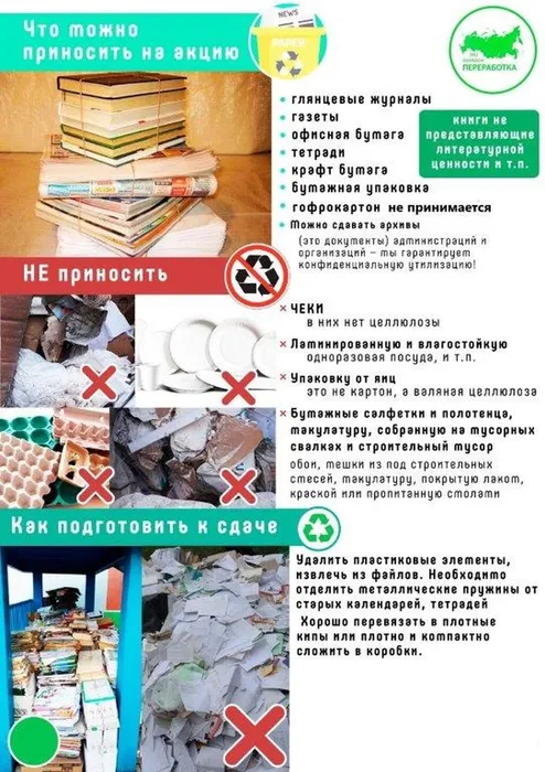 Памятка по сбору макулатуры (1)